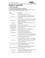 Preview for 14 page of Orion Technology OR-7500FD User Manual