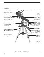 Preview for 2 page of ORION TELESCOPES & BINOCULARS SkyView Deluxe 4.5 EQ 9402 Instruction Manual