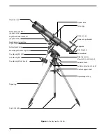 Preview for 2 page of ORION TELESCOPES & BINOCULARS SkyView Pro 120 EQ 9867 Instruction Manual