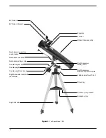 Preview for 2 page of ORION TELESCOPES & BINOCULARS SpaceProbe 3 EQ 9844 Instruction Manual