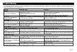 Preview for 96 page of Orion AVM-56276BTG Operating Instructions Manual