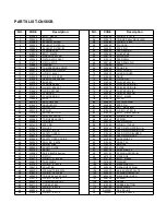 Preview for 12 page of Orion CN565B Operating Manual