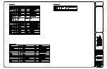 Preview for 135 page of Orion FLEX HPA Manual