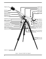 Preview for 2 page of Orion Observer 60mm EQ 9032 Instruction Manual