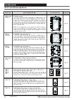 Preview for 8 page of Orion OE335-26B-VCBX-A Technical Manual