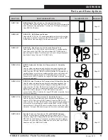 Preview for 9 page of Orion OE335-26B-VCBX-A Technical Manual