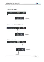 Preview for 11 page of Orion OLS-32 User Manual