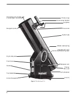 Preview for 2 page of Orion SkyQuest IntelliScope XT10 Instruction Manual