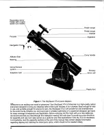 Preview for 2 page of Orion XT4.5 Instruction Manual