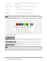 Preview for 30 page of ORKEL Dens-X Compactor User Manual