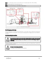 Preview for 52 page of ORKEL Dens-X Compactor User Manual