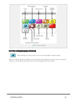 Preview for 56 page of ORKEL Dens-X Compactor User Manual