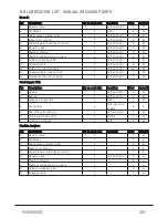 Preview for 106 page of ORKEL Dens-X Compactor User Manual