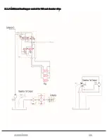 Preview for 131 page of ORKEL Dens-X Compactor User Manual