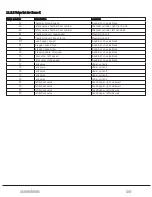 Preview for 134 page of ORKEL Dens-X Compactor User Manual