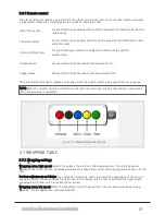 Preview for 28 page of ORKEL MP2000-X User Manual