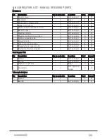 Preview for 102 page of ORKEL MP2000-X User Manual