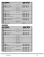 Preview for 111 page of ORKEL MP2000-X User Manual