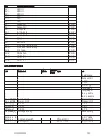 Preview for 113 page of ORKEL MP2000-X User Manual