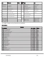 Preview for 114 page of ORKEL MP2000-X User Manual