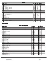 Preview for 115 page of ORKEL MP2000-X User Manual