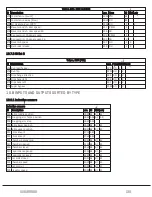 Preview for 116 page of ORKEL MP2000-X User Manual