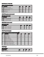 Preview for 118 page of ORKEL MP2000-X User Manual