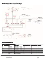 Preview for 126 page of ORKEL MP2000-X User Manual