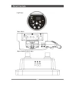 Preview for 4 page of Orla TD36 User Manual