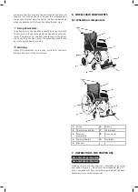 Preview for 14 page of Orliman actius ACWC01#40 Instructions For Use And Care Manual