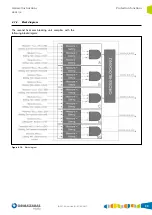 Preview for 39 page of Ormazabal ekor.rpa Series General Instructions Manual