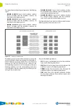 Preview for 40 page of Ormazabal ekor.rpa Series General Instructions Manual