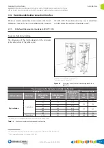 Preview for 17 page of Ormazabal velatia cgm.800 General Instructions Manual