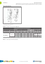 Preview for 18 page of Ormazabal velatia cgm.800 General Instructions Manual