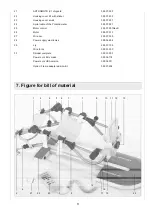 Preview for 8 page of Ormed ATRTOMOT-K1 Service Manual