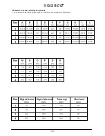 Preview for 13 page of Ormesa NeuBug User Manual