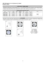 Preview for 4 page of Orno OR-SW-7002L4 Operating And Instalation Instructions