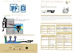 ORSTEEL Light SILURE RGBW Technical Manual preview