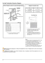 Preview for 34 page of ORTAL 44HH Corner LS Installation And Operation Manual