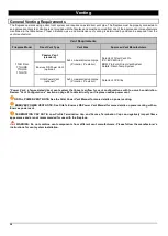 Preview for 28 page of ORTAL 77HH Corner LS Installation And Operation Manual