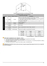 Preview for 33 page of ORTAL 77HH Corner LS Installation And Operation Manual