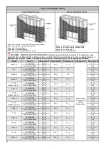 Preview for 12 page of ORTAL Clear 130 LS Installation And Operation Manual