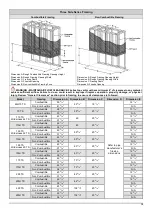 Preview for 15 page of ORTAL Clear 130 LS Installation And Operation Manual