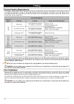 Preview for 34 page of ORTAL Clear 130 LS Installation And Operation Manual