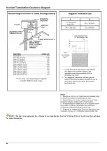 Preview for 44 page of ORTAL Clear 130 LS Installation And Operation Manual