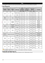 Preview for 48 page of ORTAL Clear 130 LS Installation And Operation Manual