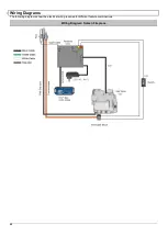 Preview for 52 page of ORTAL Clear 130 LS Installation And Operation Manual