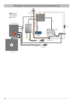 Preview for 54 page of ORTAL Clear 130 LS Installation And Operation Manual