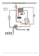 Preview for 55 page of ORTAL Clear 130 LS Installation And Operation Manual