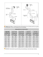 Preview for 37 page of ORTAL Space Creator 120 Installation And Operation Manual